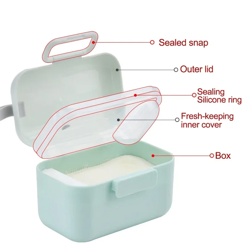 Baby Milk Powder Portable Baby - Food Storage Baby review and price
