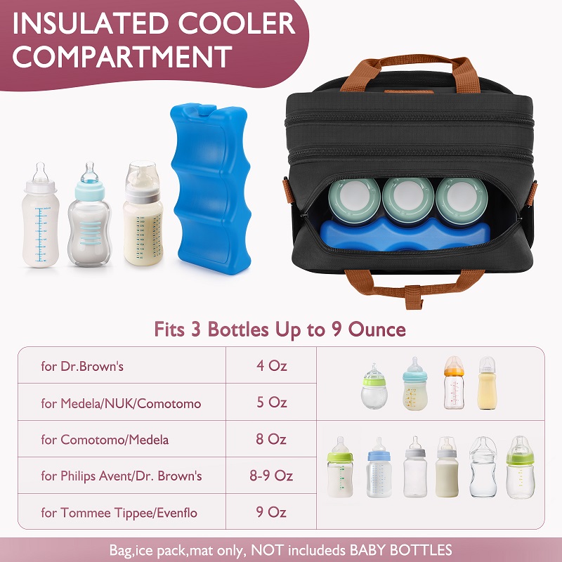 Detachable Breast Pump Bag wit - Food Storage Baby review and price